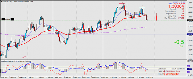 Click to Enlarge

Name: USDCADDaily.png
Size: 52 KB