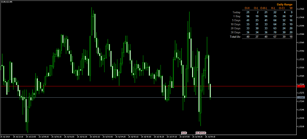 Click to Enlarge

Name: Average Range.png
Size: 61 KB