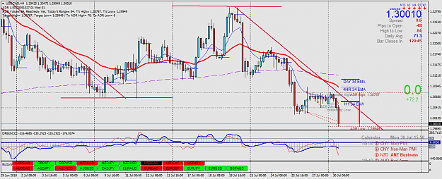 Click to Enlarge

Name: USDCADH4.png
Size: 68 KB