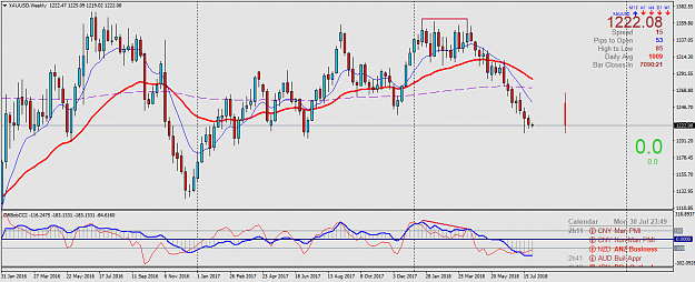 Click to Enlarge

Name: XAUUSDWeekly.png
Size: 58 KB
