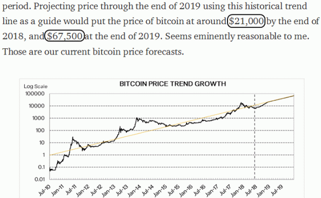 Click to Enlarge

Name: BTC-outlook.gif
Size: 26 KB