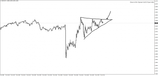 Click to Enlarge

Name: 31.07.18-USDCADM1.png
Size: 37 KB