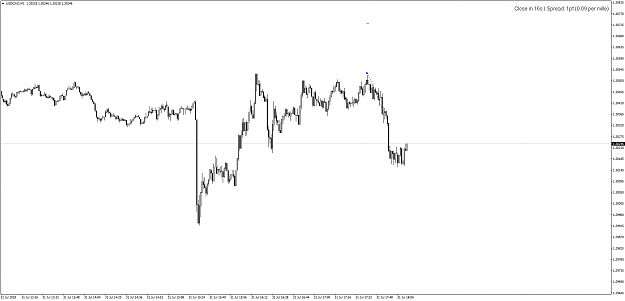Click to Enlarge

Name: 31.07.18-USDCADM1-exit.png
Size: 42 KB