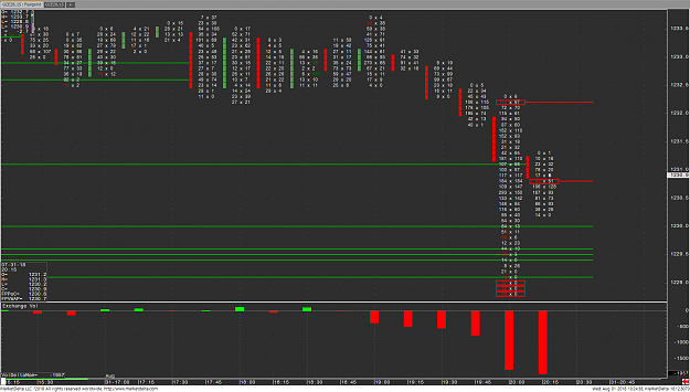 Click to Enlarge

Name: 180731_202437_MarketDelta_Desktop_Chart_GCEZ8_-_Gold_(Globex)_Dec_18_15_Min_Imbalance_Footprint.png
Size: 79 KB