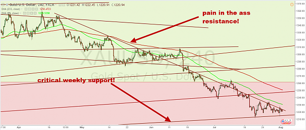 Click to Enlarge

Name: XAUUSD H4 8.1.18.png
Size: 143 KB
