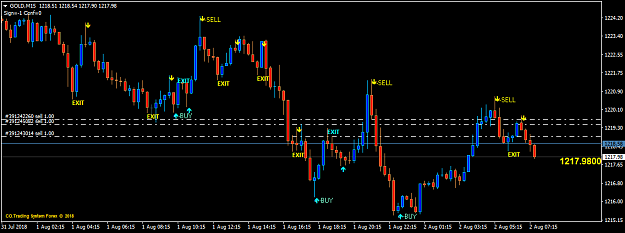Click to Enlarge

Name: a gold-m15.png
Size: 30 KB
