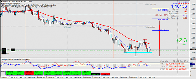 Click to Enlarge

Name: EURUSDM15.png
Size: 57 KB