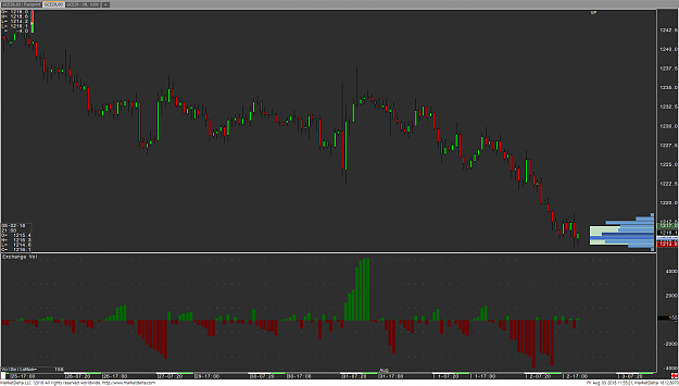 Click to Enlarge

Name: 180802_215519_MarketDelta_Desktop_Chart_GCEZ8_-_Gold_(Globex)_Dec_18_60_Min.png
Size: 62 KB