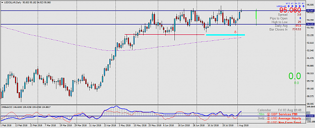 Click to Enlarge

Name: USDOLLARDaily.png
Size: 46 KB