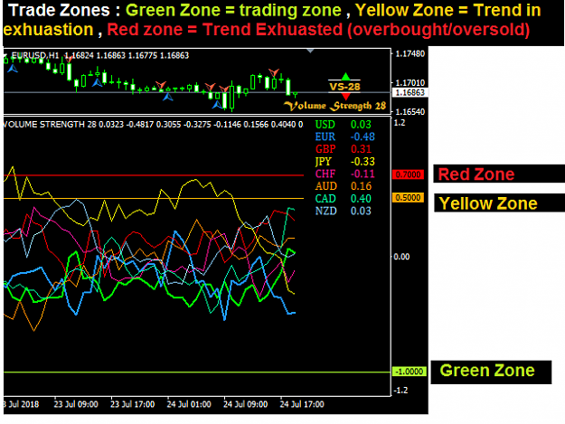 Click to Enlarge

Name: vs28 trade zones.png
Size: 31 KB