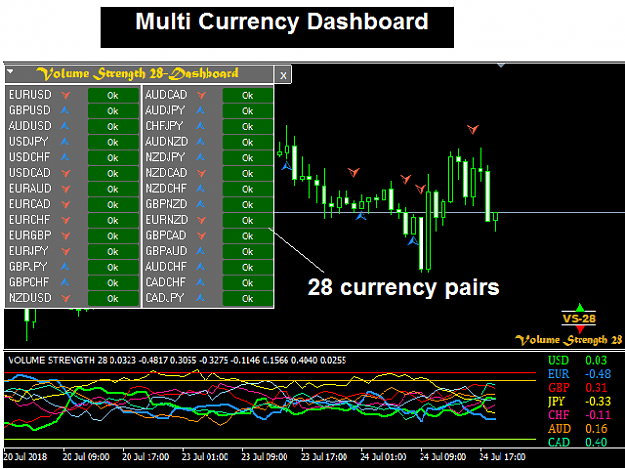 Click to Enlarge

Name: vs28 multi currency dashboard.png
Size: 31 KB