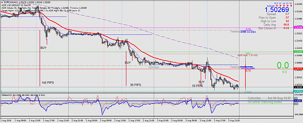 Click to Enlarge

Name: EURCADM15.png
Size: 59 KB