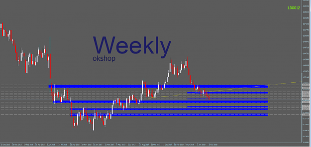 Click to Enlarge

Name: GU WEEKLY.PNG
Size: 53 KB