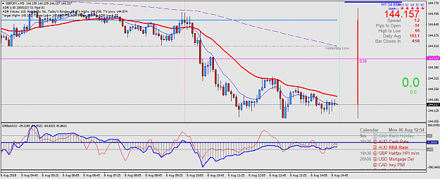 Click to Enlarge

Name: GBPJPY.rM5.png
Size: 53 KB