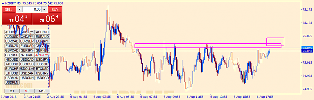 Click to Enlarge

Name: nzdjpy-m5-go-markets-pty.png
Size: 47 KB