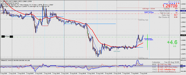 Click to Enlarge

Name: GBPUSD.rM15.png
Size: 62 KB