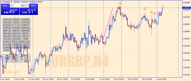 Click to Enlarge

Name: eurgbp-h4-go-markets-pty.png
Size: 63 KB