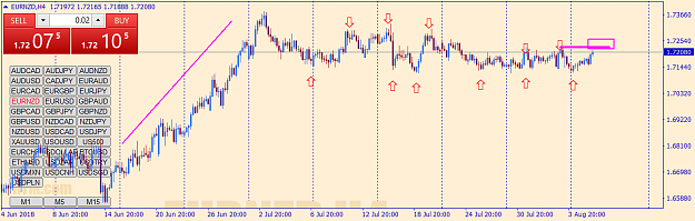 Click to Enlarge

Name: eurnzd-h4-go-markets-pty-2.png
Size: 45 KB