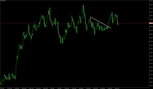 Click to Enlarge

Name: USDSGDH4.png
Size: 115 KB