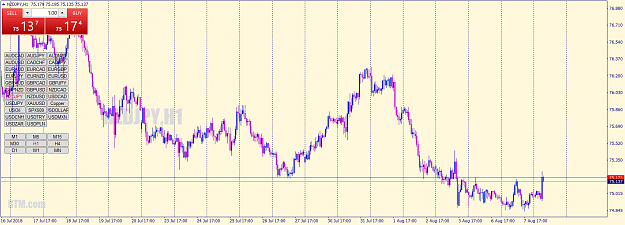 Click to Enlarge

Name: nzdjpy-h1-forex-capital-markets.png
Size: 74 KB