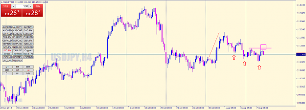 Click to Enlarge

Name: usdjpy-h4-forex-capital-markets.png
Size: 62 KB