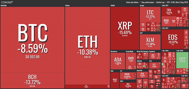 Click to Enlarge

Name: Coin360.png
Size: 626 KB