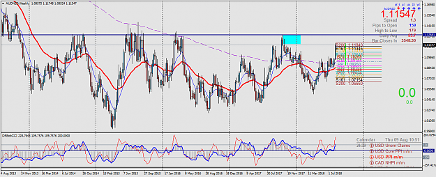 Click to Enlarge

Name: AUDNZDWeekly.png
Size: 81 KB