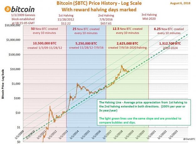 Click to Enlarge

Name: $BTC.jpg
Size: 228 KB