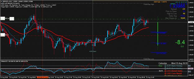 Click to Enlarge

Name: GBPNZD.rM15.png
Size: 58 KB