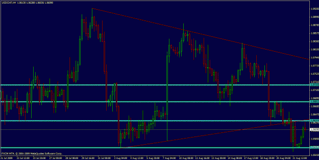 Click to Enlarge

Name: usdchf2.gif
Size: 27 KB
