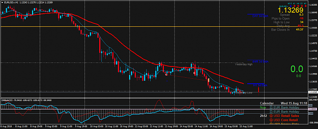 Click to Enlarge

Name: EURUSD.rH1.png
Size: 48 KB