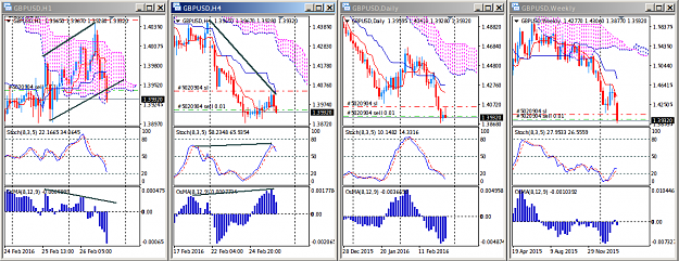 Click to Enlarge

Name: Divergence.png
Size: 67 KB