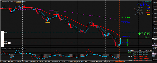 Click to Enlarge

Name: EURCAD.rH4.png
Size: 50 KB
