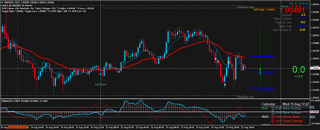 Click to Enlarge

Name: GBPNZD.rM15.png
Size: 59 KB