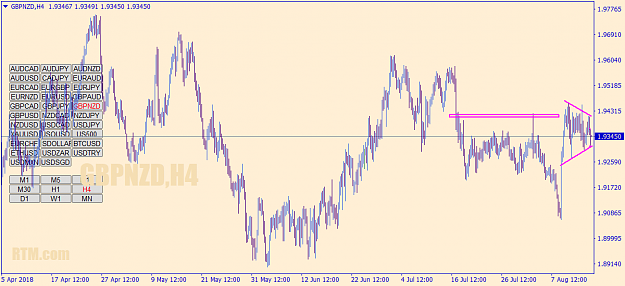 Click to Enlarge

Name: gbpnzd-h4-go-markets-pty.png
Size: 54 KB