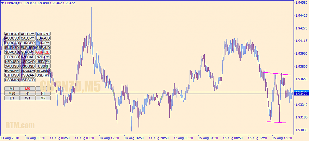 Click to Enlarge

Name: gbpnzd-m5-go-markets-pty.png
Size: 49 KB
