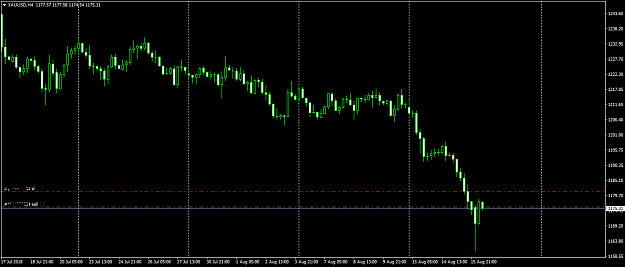 Click to Enlarge

Name: XAUUSDH4.png
Size: 21 KB