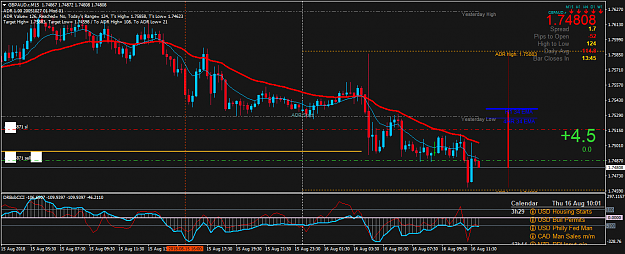 Click to Enlarge

Name: GBPAUD.rM15.png
Size: 55 KB