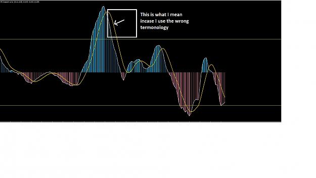 Click to Enlarge

Name: Coppock curve.jpg
Size: 181 KB