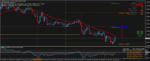 Click to Enlarge

Name: GBPAUD.rM15.png
Size: 54 KB