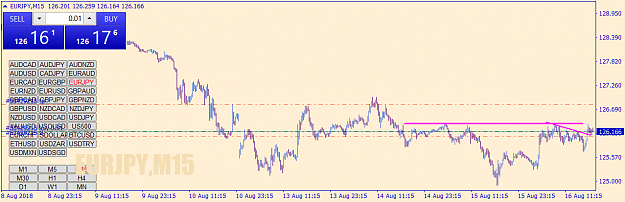 Click to Enlarge

Name: eurjpy-m15-go-markets-pty.png
Size: 39 KB
