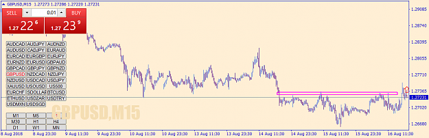 Click to Enlarge

Name: gbpusd-m15-go-markets-pty.png
Size: 37 KB