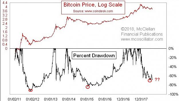 Click to Enlarge

Name: BTC_corrections.jpeg
Size: 79 KB