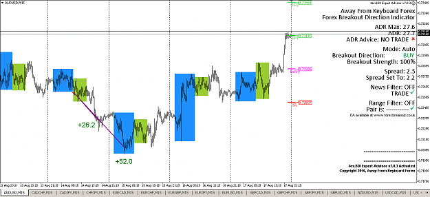 Click to Enlarge

Name: AUDUSD 14.08.18.png
Size: 28 KB