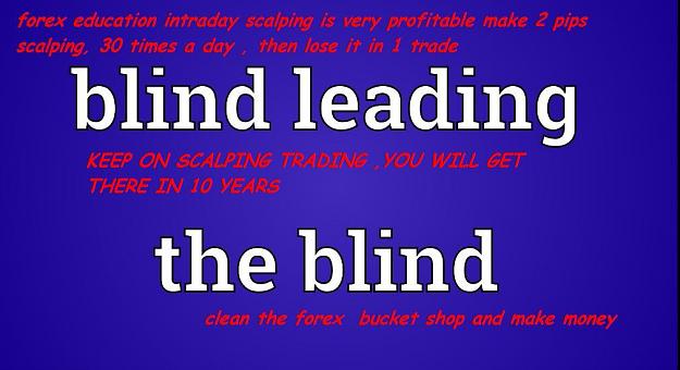 Click to Enlarge

Name: blind leading the blind.jpg
Size: 63 KB