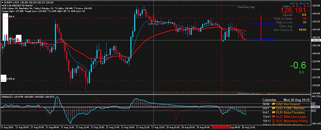 Click to Enlarge

Name: EURJPY.rM15.png
Size: 57 KB