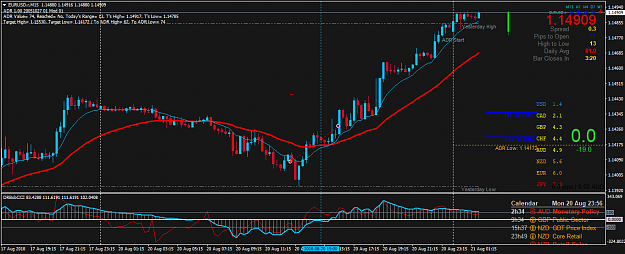 Click to Enlarge

Name: EURUSD.rM15.png
Size: 55 KB