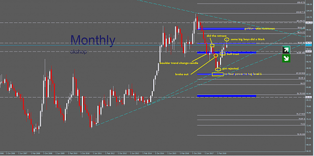 Click to Enlarge

Name: usdx monthly.PNG
Size: 56 KB