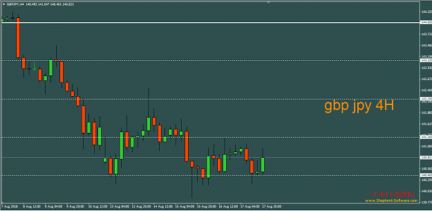 Click to Enlarge

Name: GBP JPY.png
Size: 15 KB