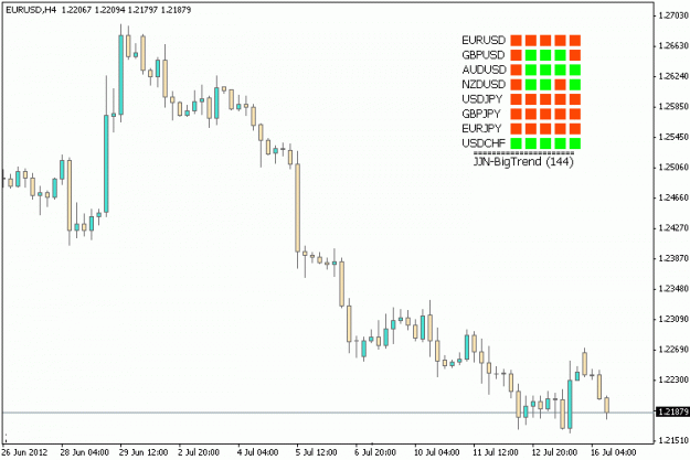 Click to Enlarge

Name: jjn-bigtrend_1.gif
Size: 11 KB